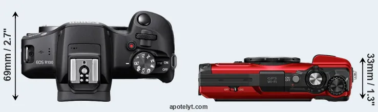 Compare R100 versus TG-7 top