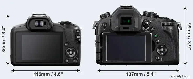 Comparison R100 or FZ1000 rear