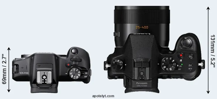 Compare R100 versus FZ1000 top