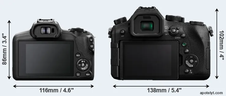 Comparison R100 or FZ2000 rear