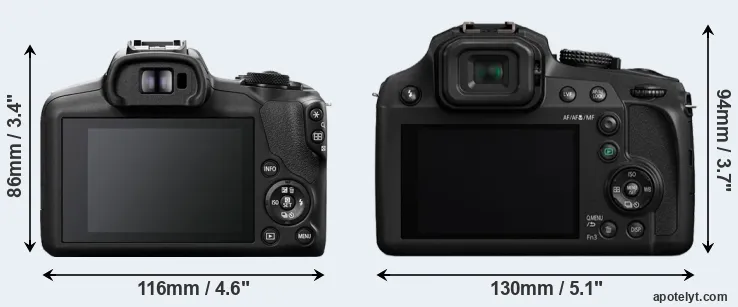Comparison R100 or FZ82 rear
