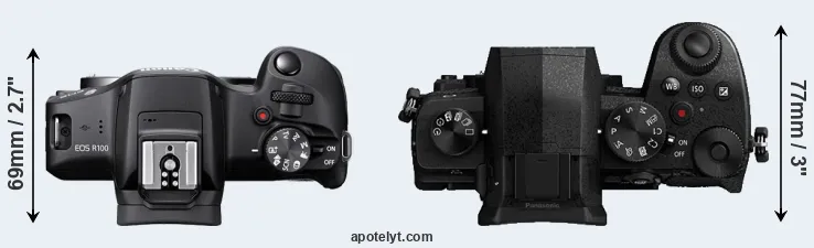 Compare R100 versus G95 top