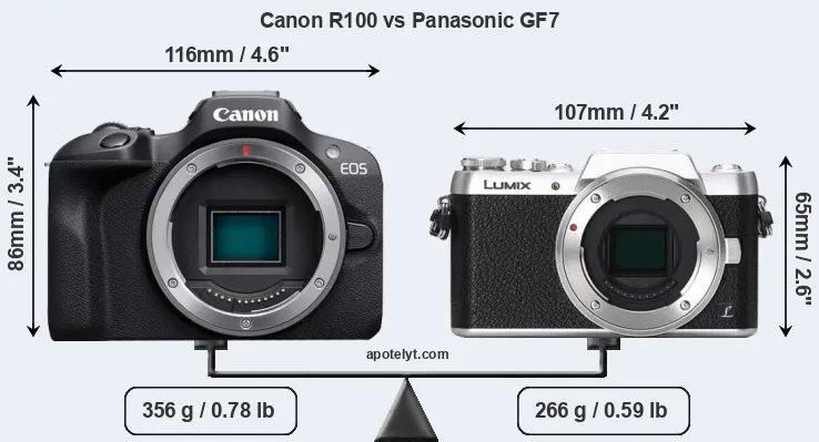 Size Canon R100 vs Panasonic GF7
