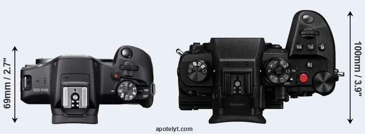 Compare R100 versus GH6 top