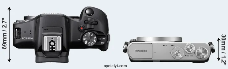 Compare R100 versus GM1 top