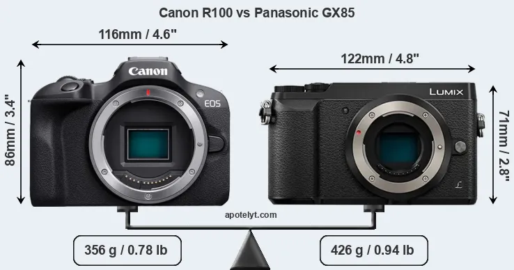 Size Canon R100 vs Panasonic GX85