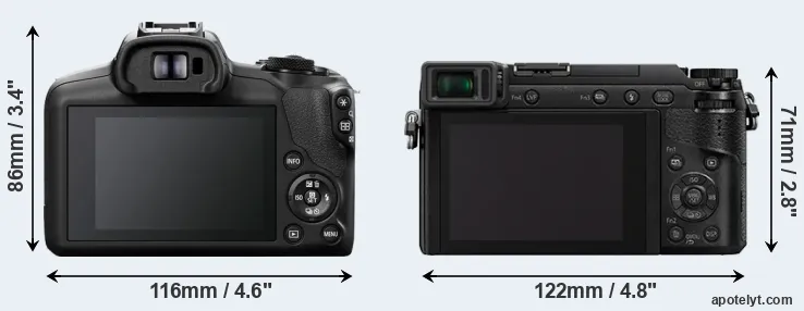 Comparison R100 or GX85 rear