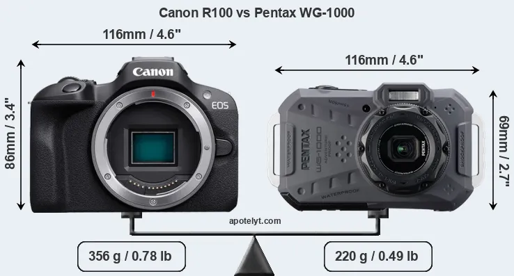 Size Canon R100 vs Pentax WG-1000