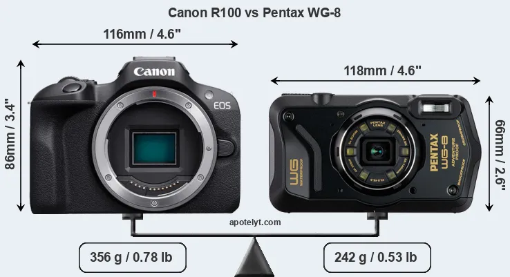 Size Canon R100 vs Pentax WG-8