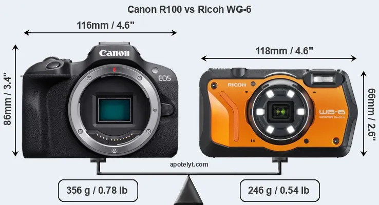 Size Canon R100 vs Ricoh WG-6