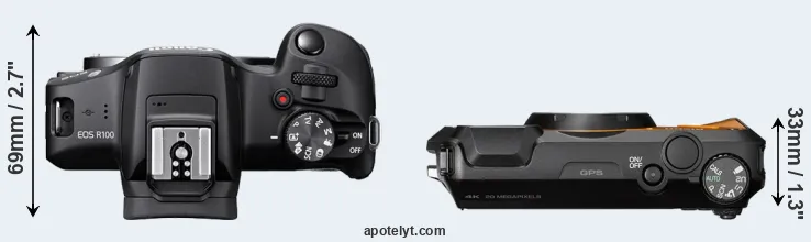 Compare R100 versus WG-6 top