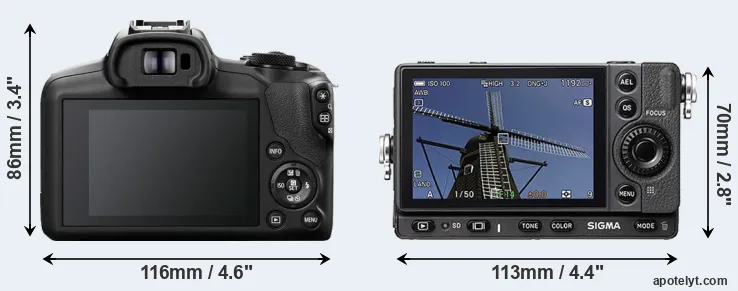 Comparison R100 or fp rear