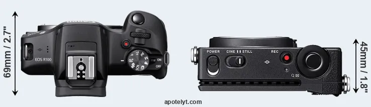 Compare R100 versus fp top