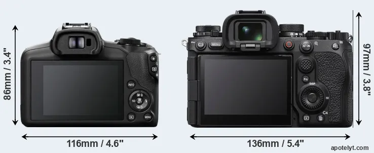 Comparison R100 or A1 II rear