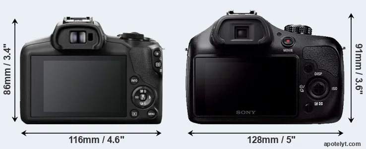 Comparison R100 or A3000 rear