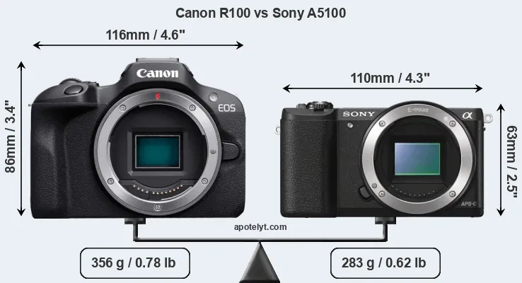 Size Canon R100 vs Sony A5100
