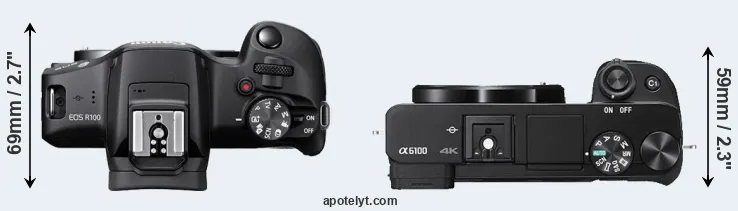 Compare R100 versus A6100 top