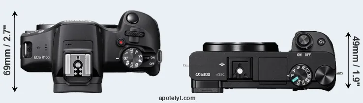 Compare R100 versus A6300 top