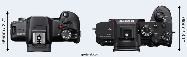 Compare R100 versus A7R IVA top