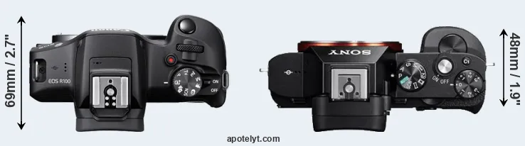 Compare R100 versus A7R top