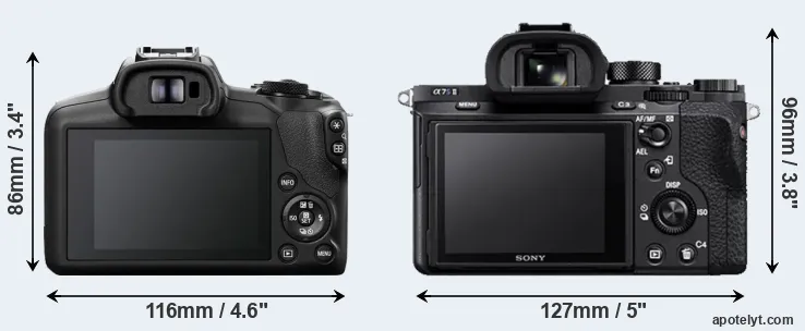 Comparison R100 or A7S II rear