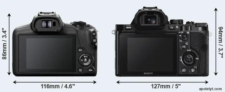 Comparison R100 or A7S rear