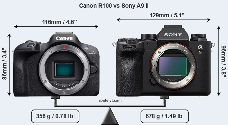 Size Canon R100 vs Sony A9 II