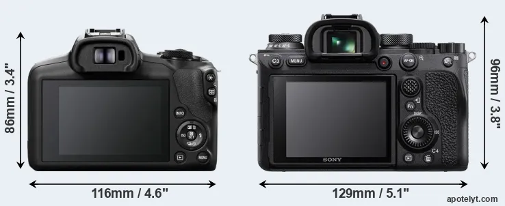 Comparison R100 or A9 II rear