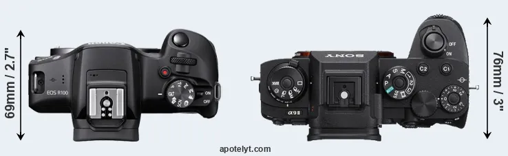 Compare R100 versus A9 II top