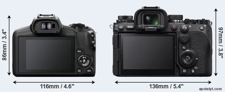 Comparison R100 or A9 III rear