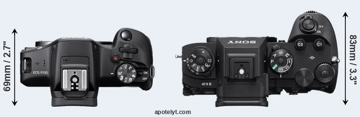 Compare R100 versus A9 III top