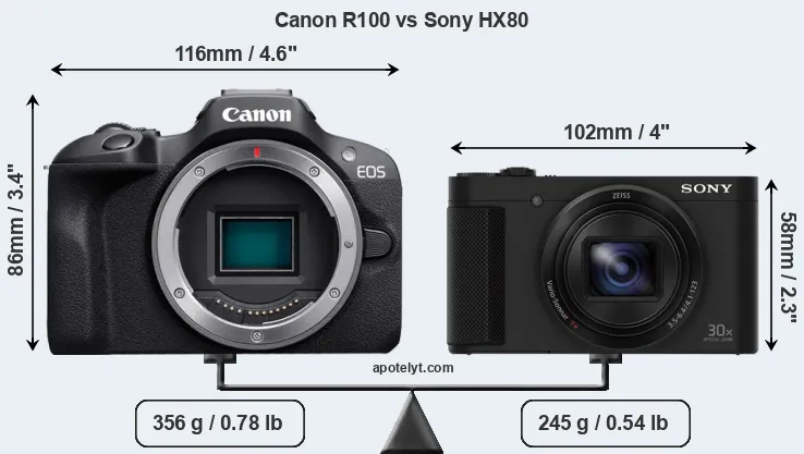 Size Canon R100 vs Sony HX80