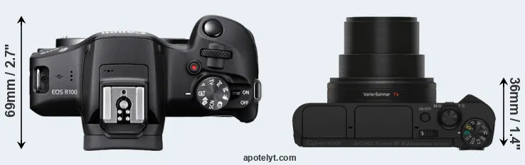 Compare R100 versus HX80 top
