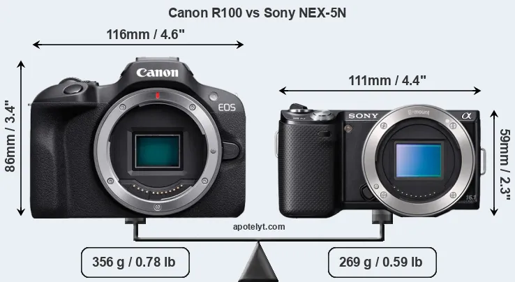 Size Canon R100 vs Sony NEX-5N