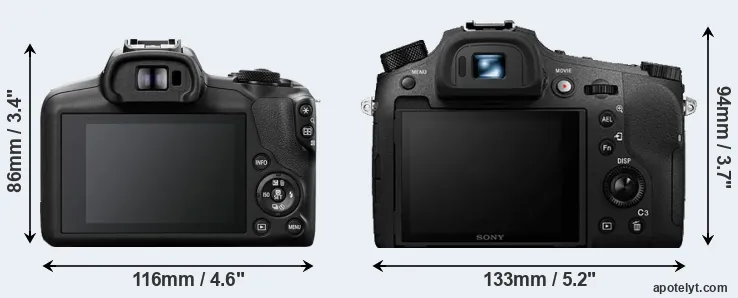 Comparison R100 or RX10 IV rear