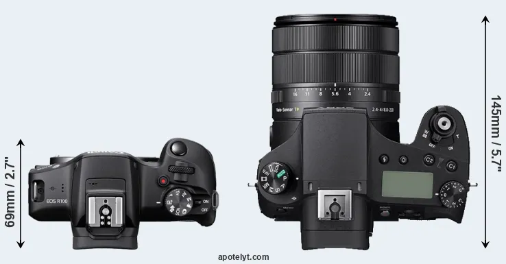 Compare R100 versus RX10 IV top