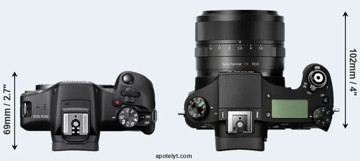 Compare R100 versus RX10 top
