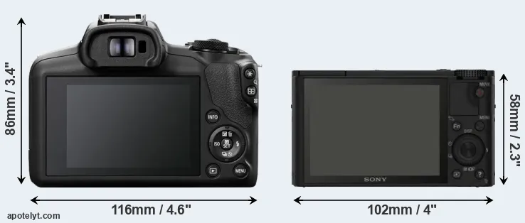 Comparison R100 or RX100 rear