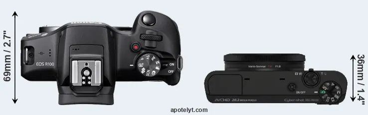 Compare R100 versus RX100 top