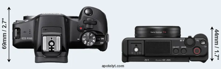 Compare R100 versus ZV-1 top