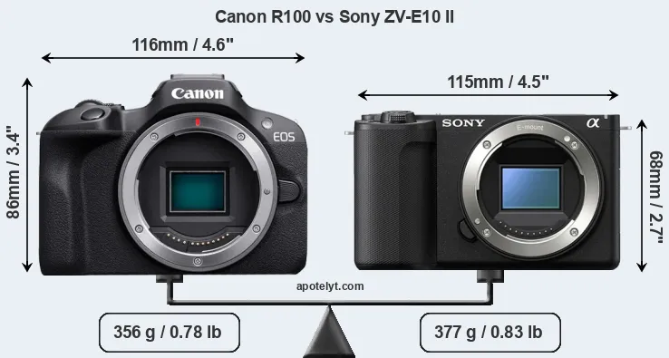 Size Canon R100 vs Sony ZV-E10 II