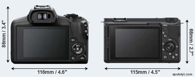 Comparison R100 or ZV-E10 II rear