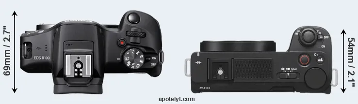 Compare R100 versus ZV-E10 II top