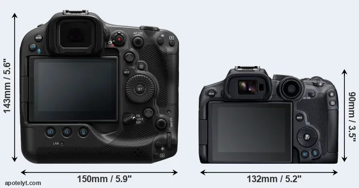 Comparison R3 or R7 rear