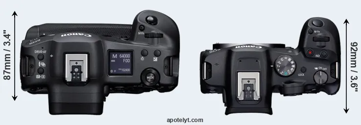 Compare R3 versus R7 top