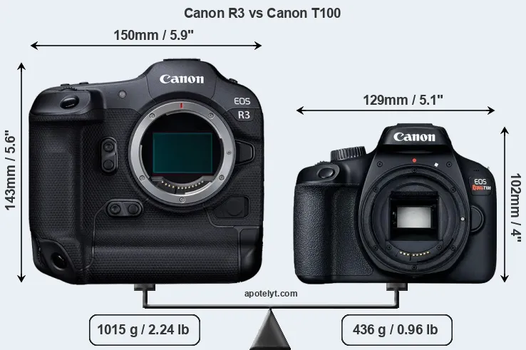 Size Canon R3 vs Canon T100