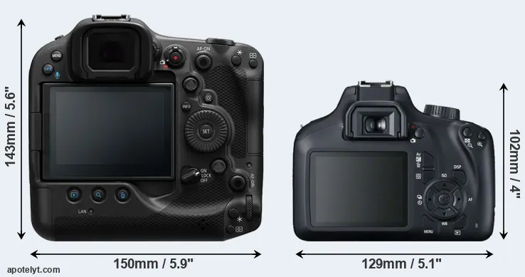 Comparison R3 or T100 rear