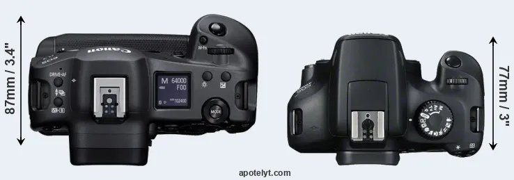 Compare R3 versus T100 top