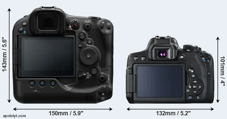 Comparison R3 or T6i rear