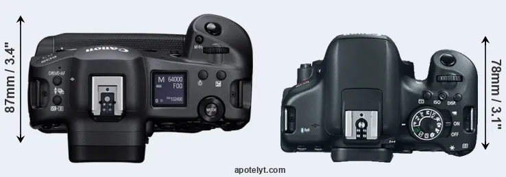 Compare R3 versus T6i top